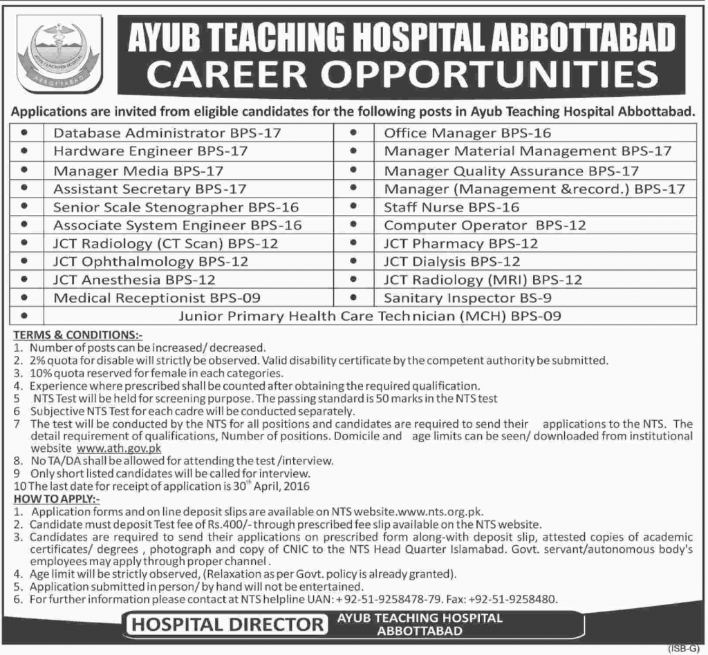 Ayub Teaching Hospital Abbottabad Jobs