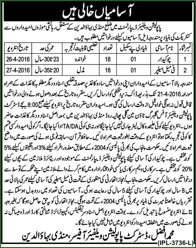 Chowkidar and Female Helper Jobs in Population Walefare Department Mandi Bahaudin