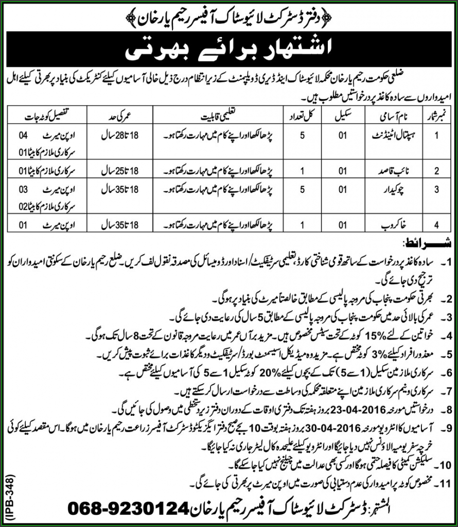 Hospital Attendant, Naib Qasid, Chowkidar, and Sweeper Jobs in District Live Stok Officer Rahim Yar Khan