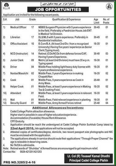Medical Officer, Librarian, Office Assistant, NCO, Junior Clerk, Driver, Cook and Helper Cook, Jobs in Touseef Kamal Dhdhi Cadet College Pishin