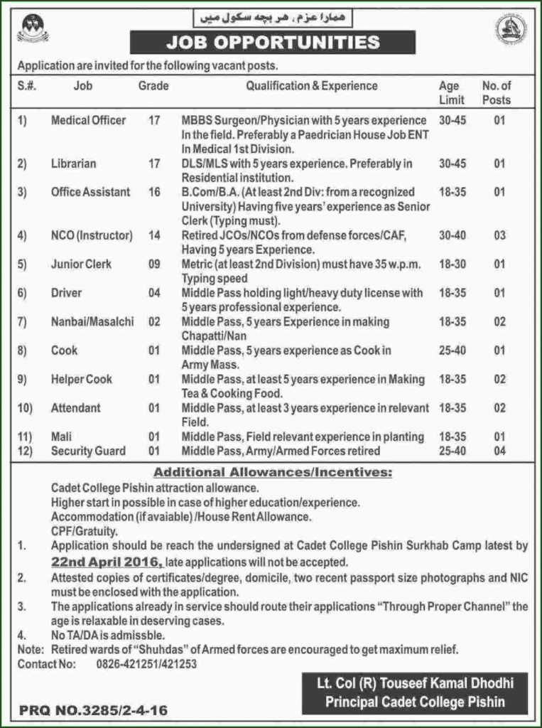 Medical Officer, Librarian, Office Assistant, NCO, Kunior Clerk, Driver, Cook, and Security Guard Jobs in Cadet College Pishin