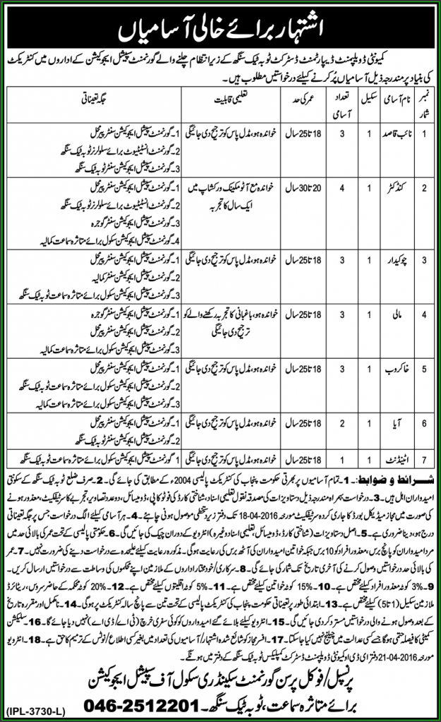 Naib Qasid, Conductor, Chowkidar, Malli, and Sweeper Jobs in Community Development Department District Toba Tek Singh