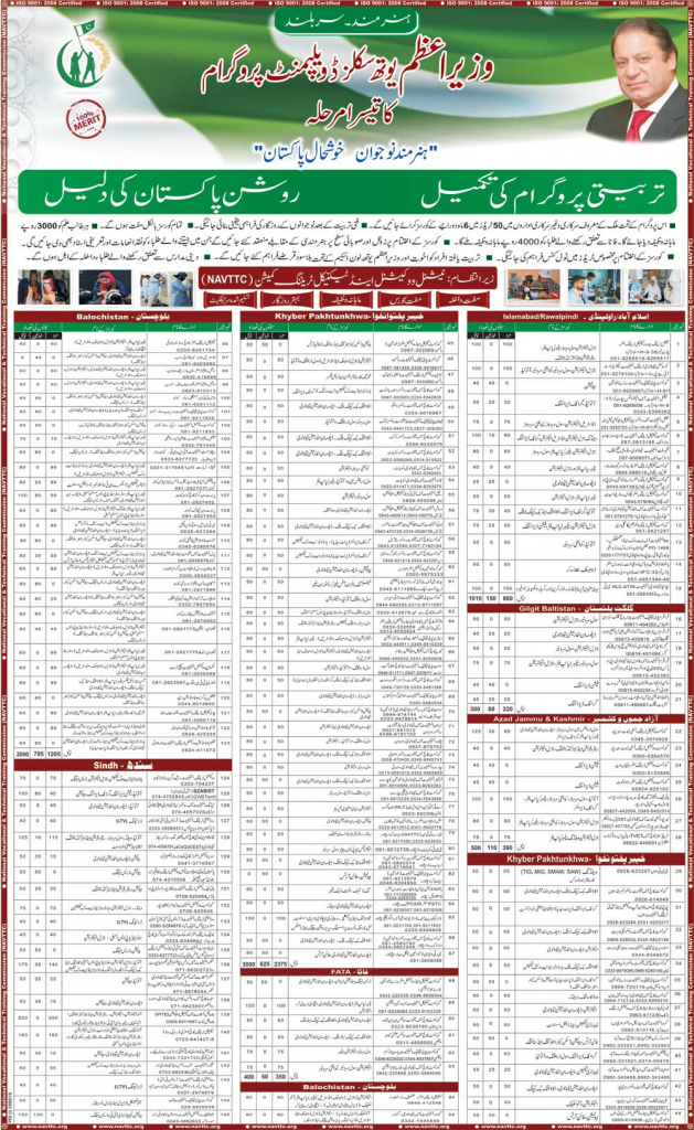 Youth Development Proram Admissions in NAVTTC