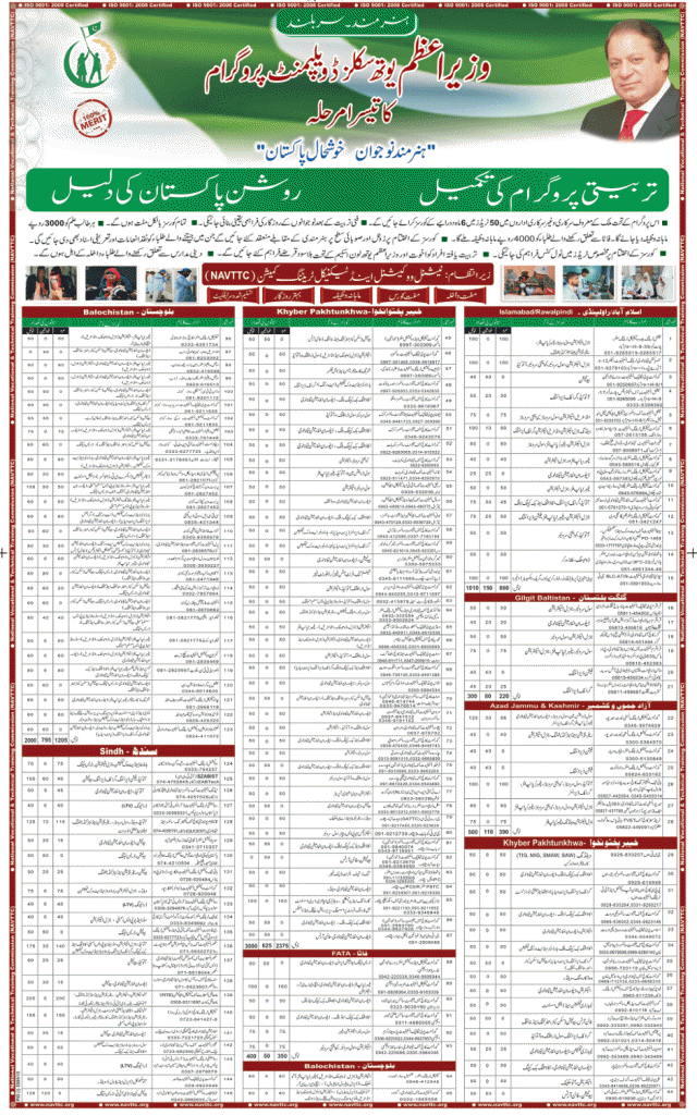 Youth Skills Development Program Admissions in National Vocational and Technical Training Commission
