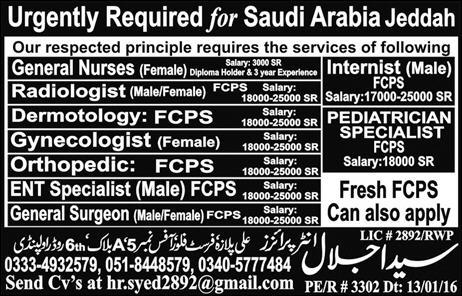 Medical Jobs in Saudi Arabia Jeddah