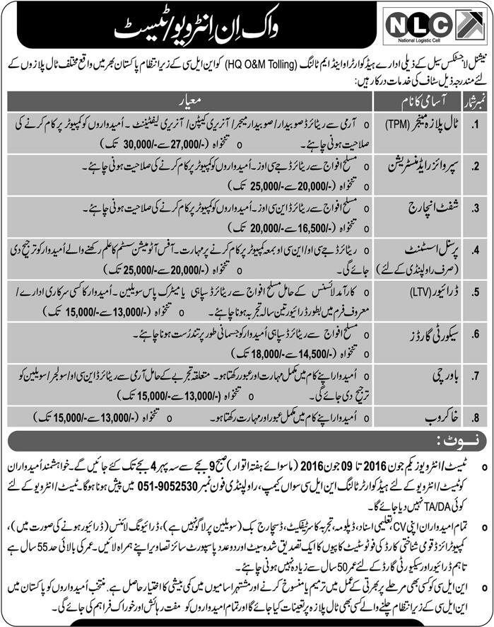 NLC Jobs in Rawalpindi
