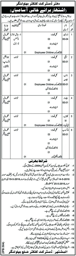 Driver,naib qasib , baildar, Klass, Khakrob jobs in District Bhawalnagar