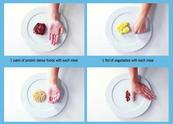 4.Control portion sizes