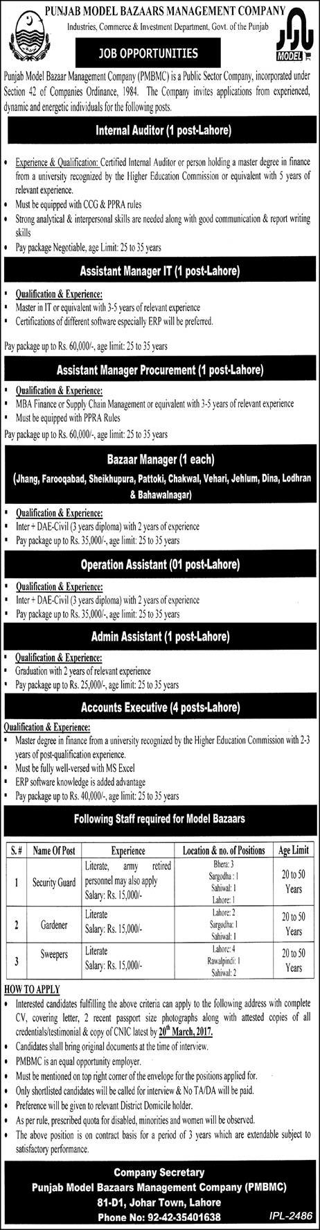 Jobs In Punjab Model Bazaars