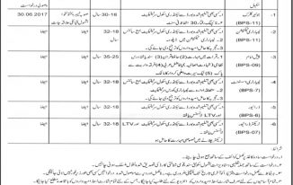 Jobs in Livestock and Dairy Development Department